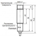 Габаритный чертеж