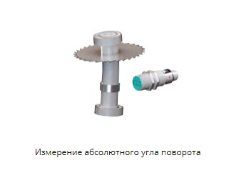 Измерение абсолютного угла поворота