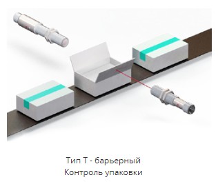 Тип T - барьерный, Контроль упаковки