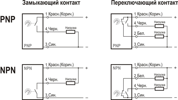 Схемы подключения с внутренней схемой управления подсветкой