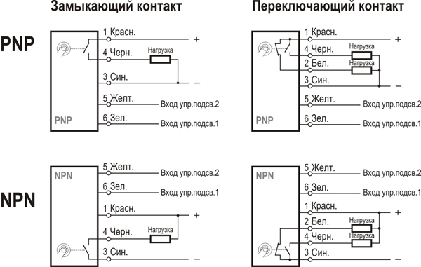 Схемы подключения с внешним управлением