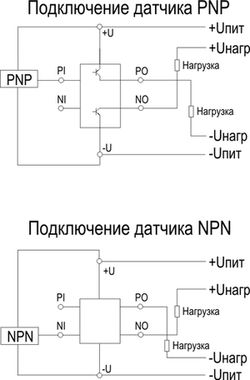 Xkc y25 схема