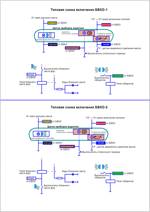 включения ближнего света фар