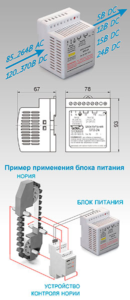 Блоки питания в Екатеринбурге