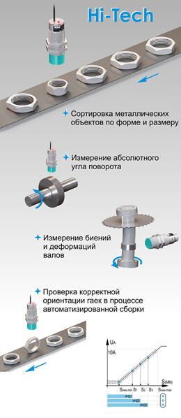 Индуктивные преобразователи перемещения, аналоговые датчики