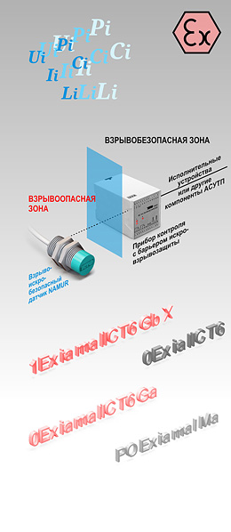 Индуктивные взрывозащищенные датчики NAMUR в Екатеринбурге