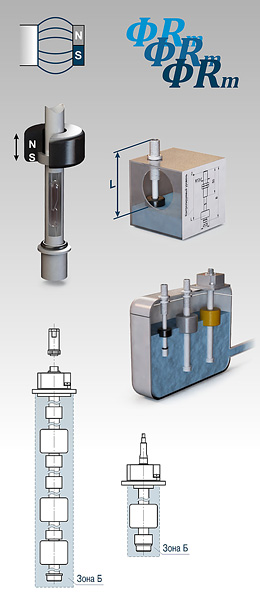 Магнитные датчики уровня жидкости